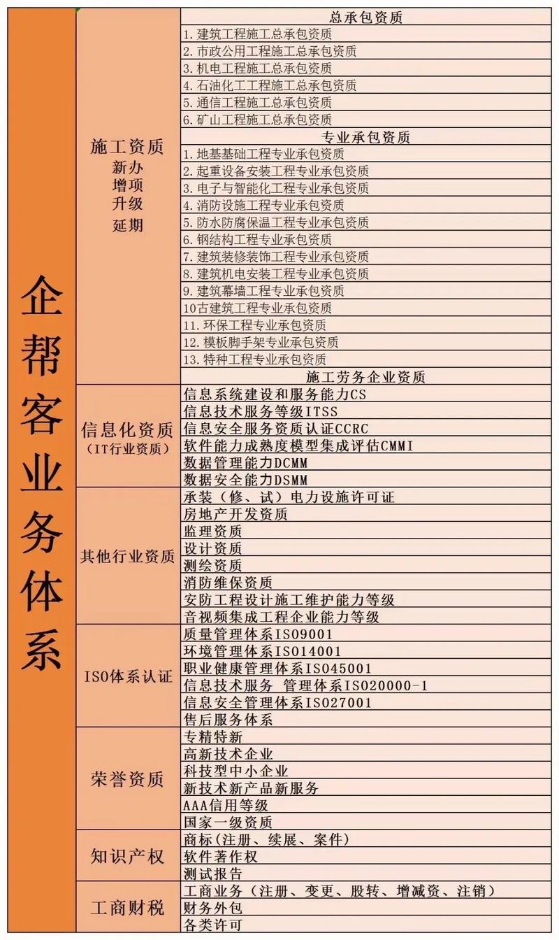 企帮客企业管理集团 赋能企业，共创管理新高度