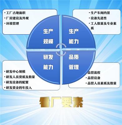 筑牢品质基石 鱼池漆生产企业质量管理的核心举措